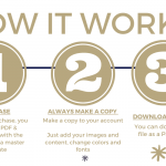 HOW IT WORKS HERE’S HOW IT WORKS For Our Canva Templates & PRINTABLES